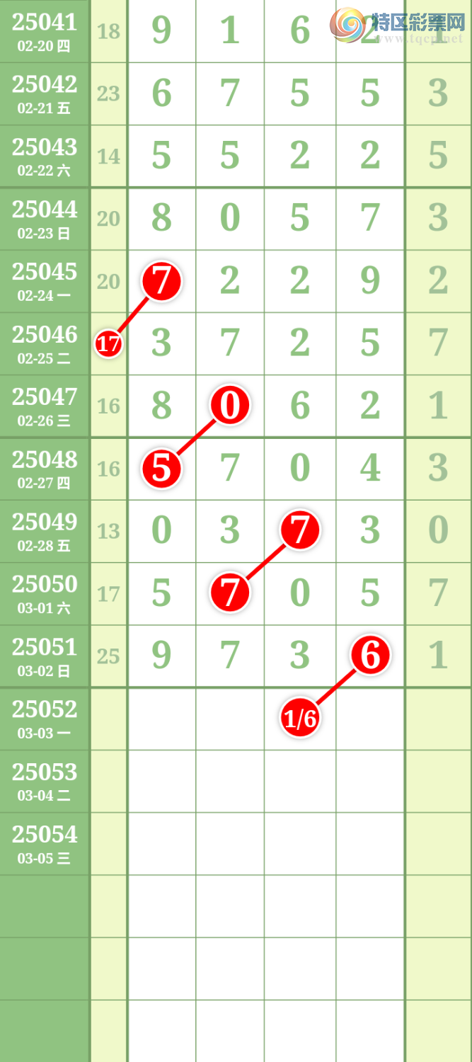 [������] 25052�ڣ����Ĺ� �ο�ͼ��202 / ����:���� / ����ID:1013680