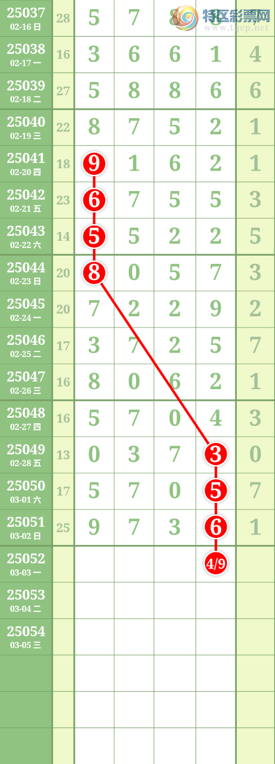 [������] 25052�ڣ����Ĺ� �ο�ͼ��789 / ����:���� / ����ID:1013680