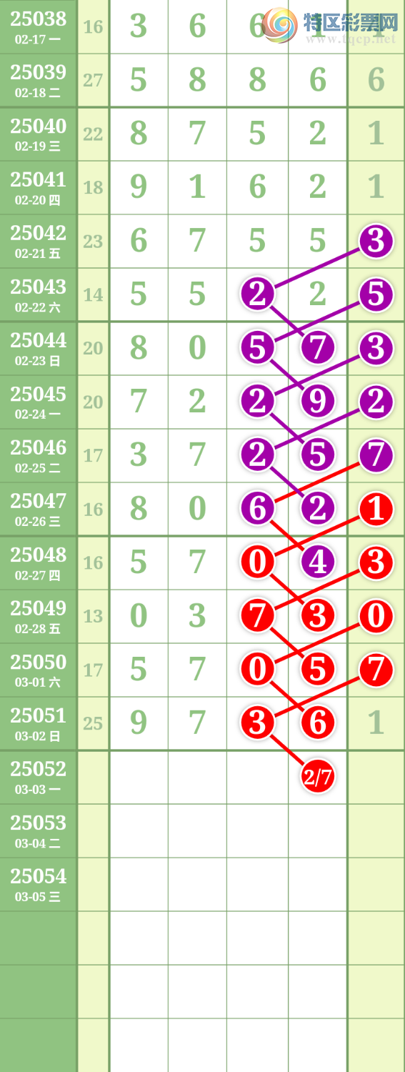 [������] 25052�ڣ����Ĺ� �ο�ͼ��252 / ����:���� / ����ID:1013680