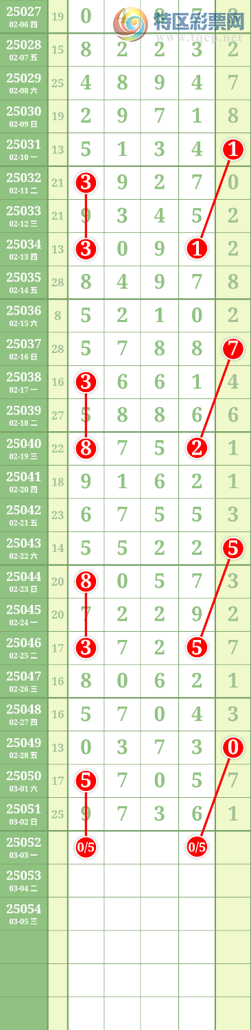 [������] 25052�ڣ����Ĺ� �ο�ͼ��529 / ����:���� / ����ID:1013680