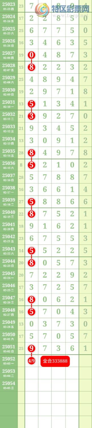 [������] 25052�ڣ����Ĺ� �ο�ͼ��352 / ����:���� / ����ID:1013680