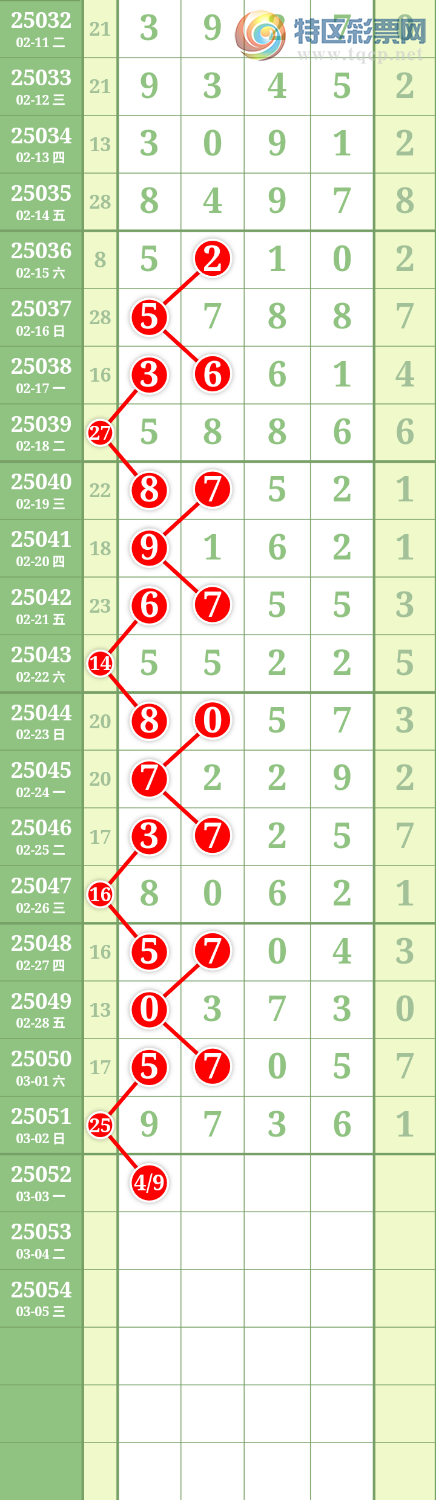 [������] 25052�ڣ����Ĺ� �ο�ͼ��445 / ����:���� / ����ID:1013680