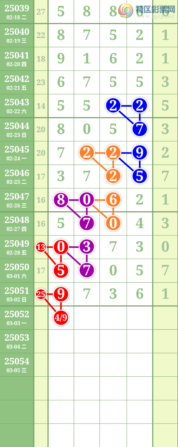 [������] 25052�ڣ����Ĺ� �ο�ͼ��681 / ����:���� / ����ID:1013680