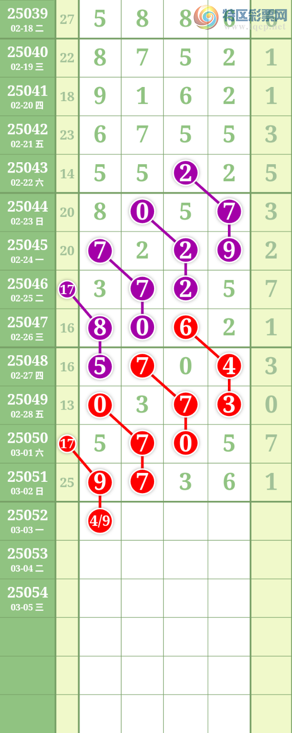 [������] 25052�ڣ����Ĺ� �ο�ͼ��82 / ����:���� / ����ID:1013680