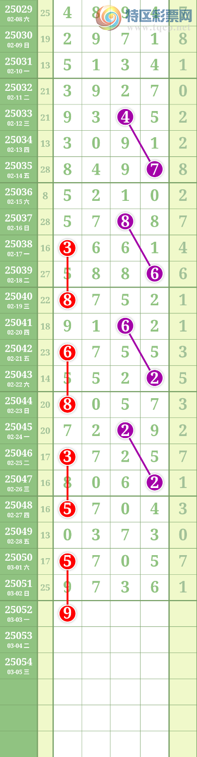 [������] 25052�ڣ����Ĺ� �ο�ͼ��813 / ����:���� / ����ID:1013680