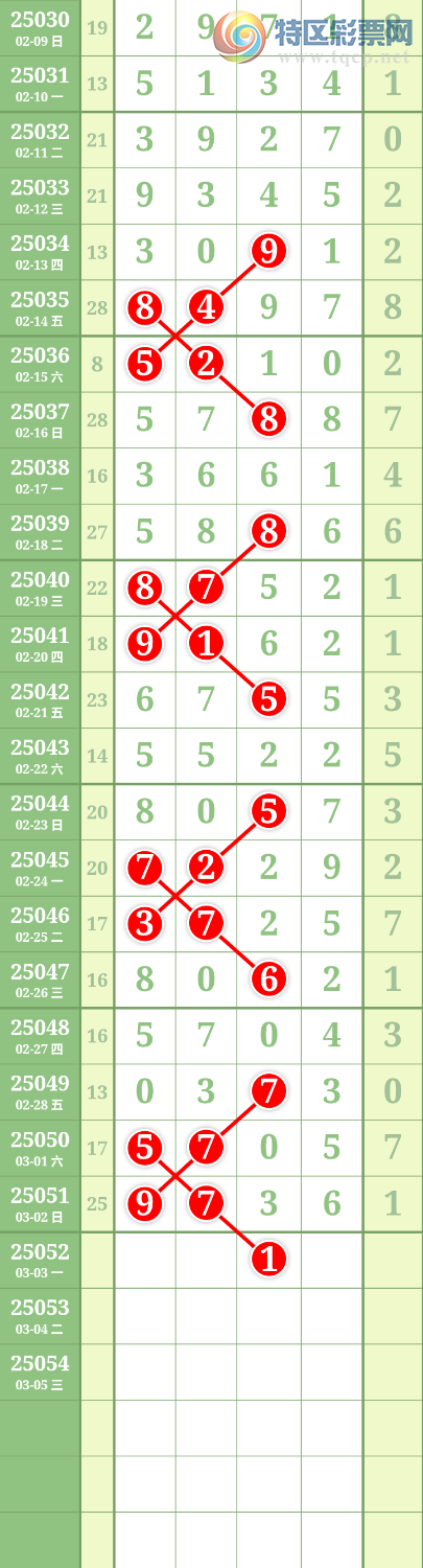 [������] 25052�ڣ����Ĺ� �ο�ͼ��567 / ����:���� / ����ID:1013680