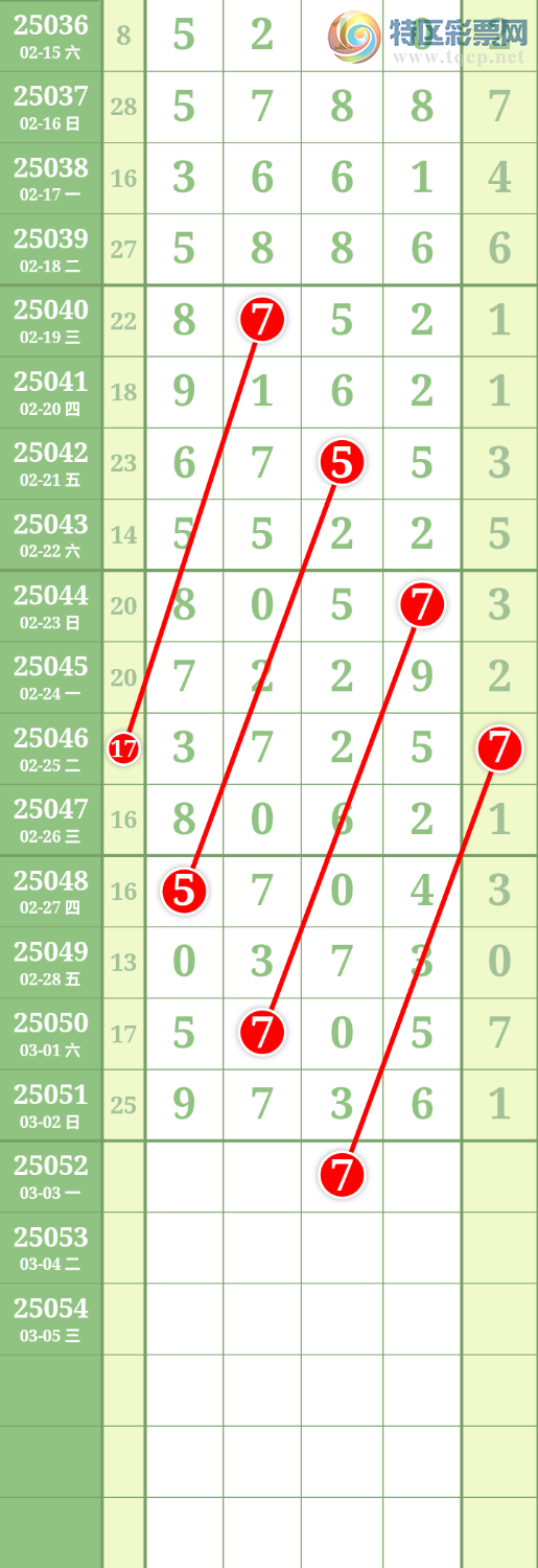 [������] 25052�ڣ����Ĺ� �ο�ͼ��941 / ����:���� / ����ID:1013680