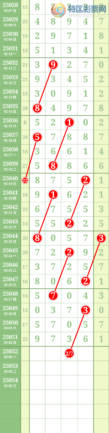 [������] 25052�ڣ����Ĺ� �ο�ͼ��41 / ����:���� / ����ID:1013680