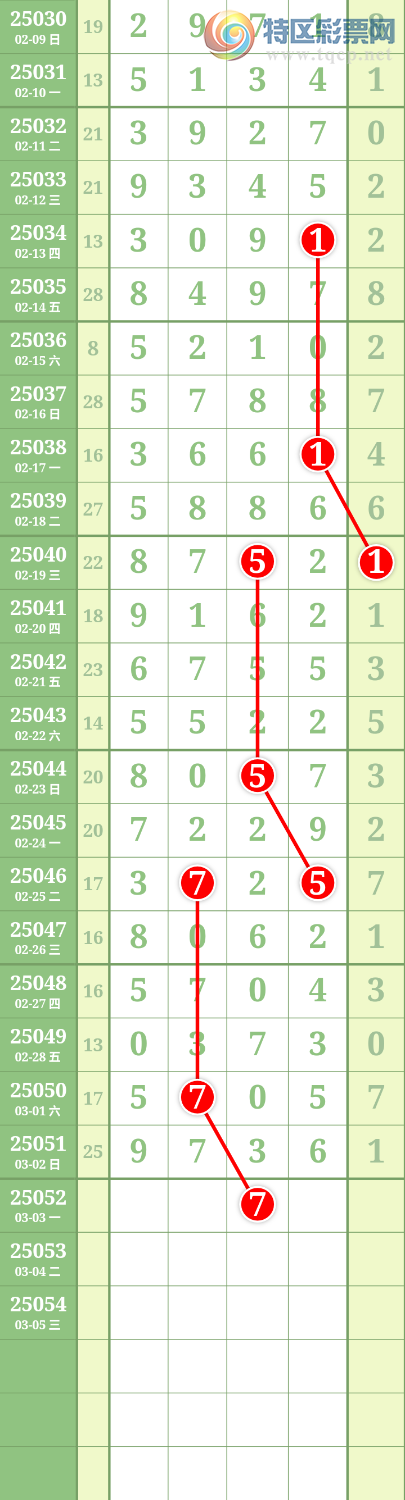 [������] 25052�ڣ����Ĺ� �ο�ͼ��594 / ����:���� / ����ID:1013680