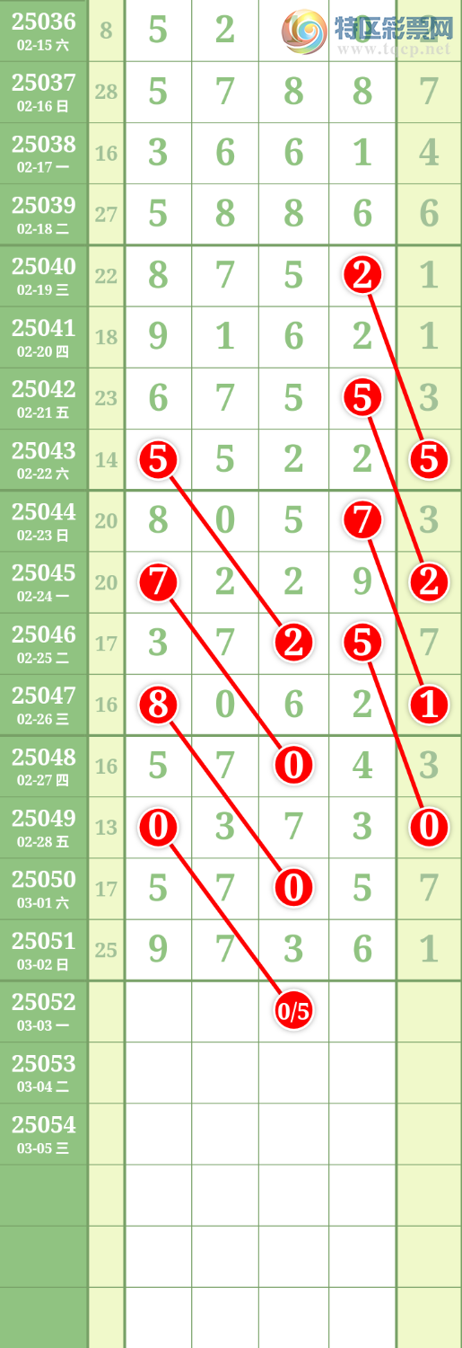 [������] 25052�ڣ����Ĺ� �ο�ͼ��429 / ����:���� / ����ID:1013680