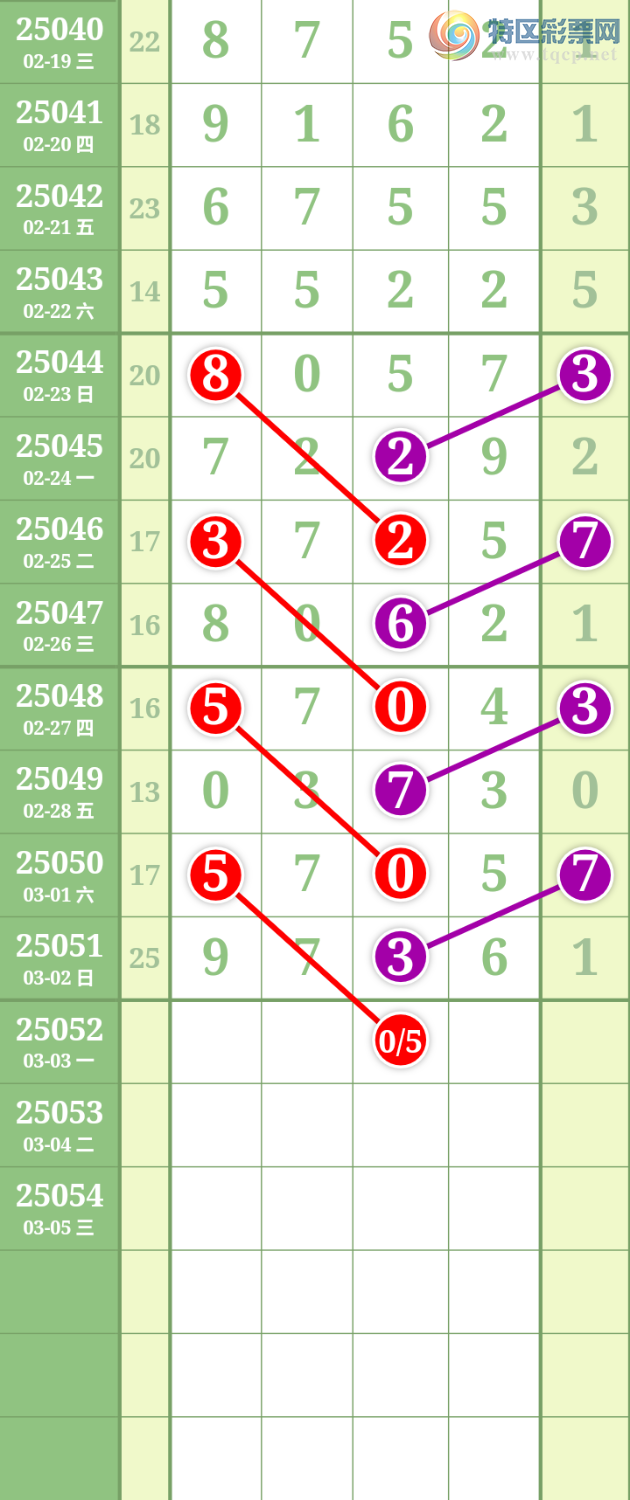 [������] 25052�ڣ����Ĺ� �ο�ͼ��424 / ����:���� / ����ID:1013680