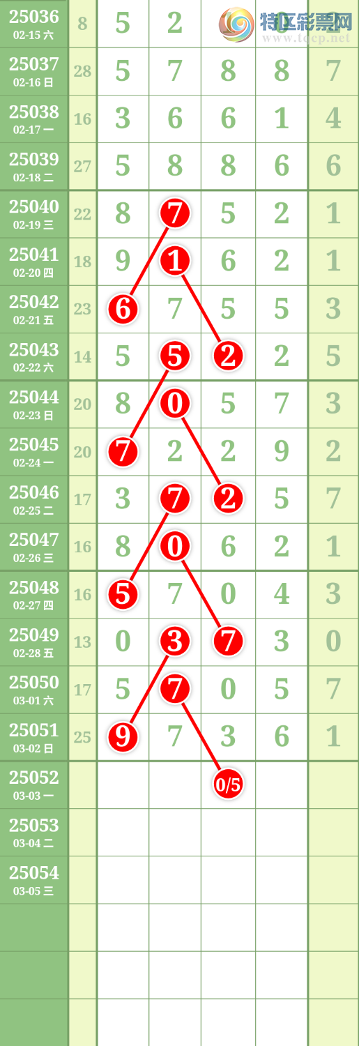 [������] 25052�ڣ����Ĺ� �ο�ͼ��220 / ����:���� / ����ID:1013680