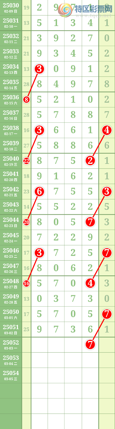 [������] 25052�ڣ����Ĺ� �ο�ͼ��784 / ����:���� / ����ID:1013680