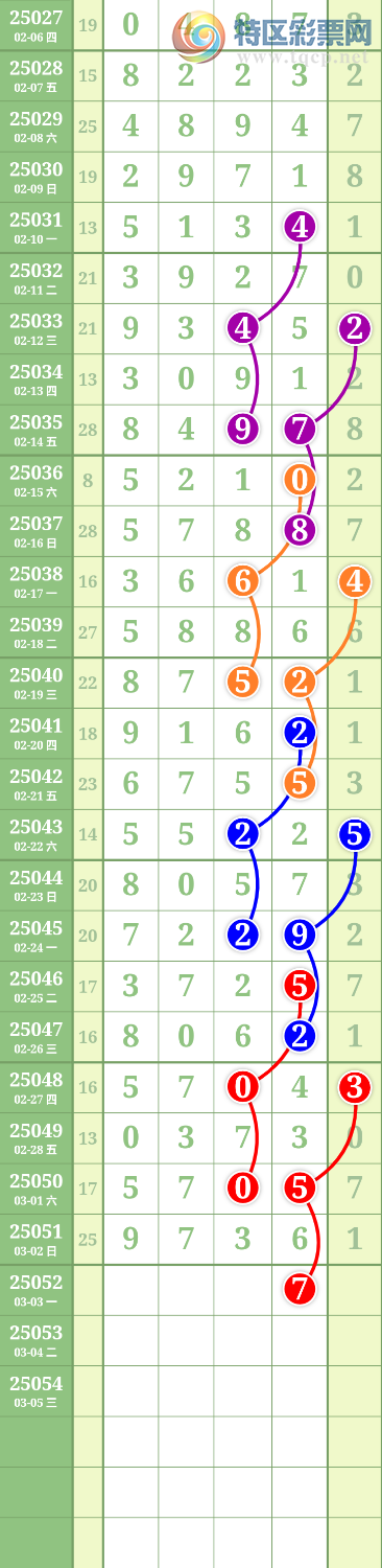 [������] 25052�ڣ����Ĺ� �ο�ͼ��334 / ����:���� / ����ID:1013680