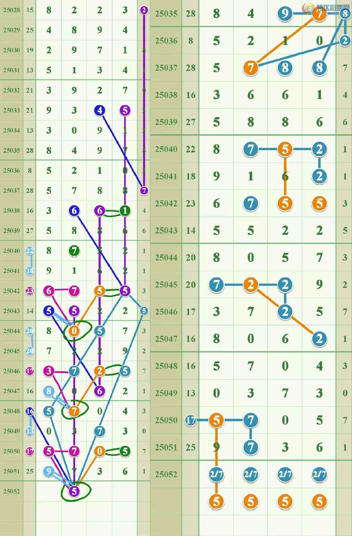 [������] 25052�ڣ��ڰ� �ο�ͼ��131 / ����:һ������ / ����ID:1013661