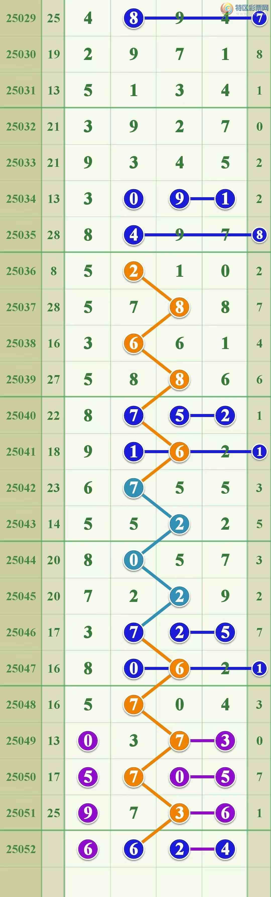 [������] 25052�ڣ��ڰ� �ο�ͼ��312 / ����:һ������ / ����ID:1013661