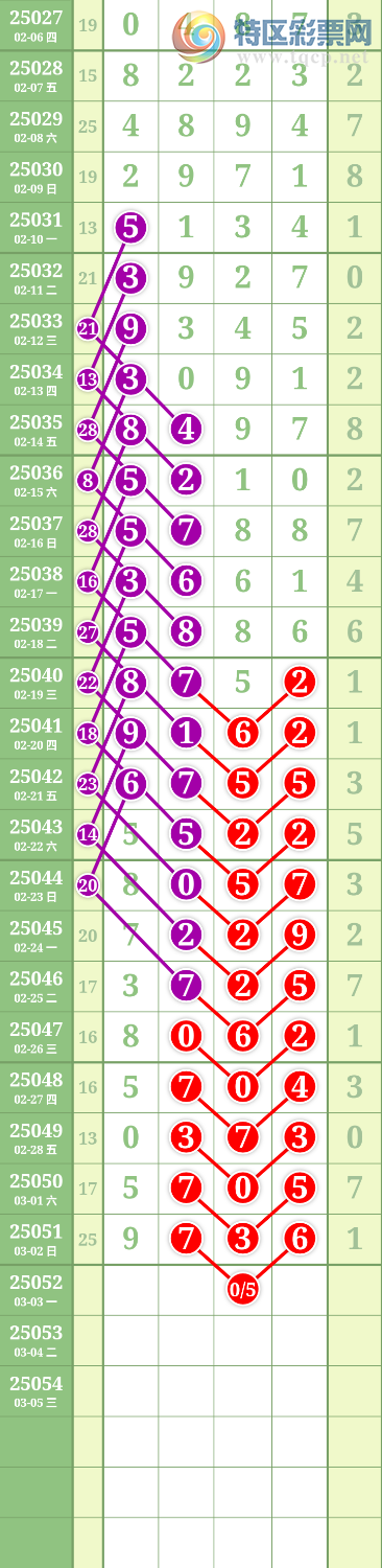 [������] 25052�ڣ����Ĺ� �ο�ͼ��841 / ����:���� / ����ID:1013680