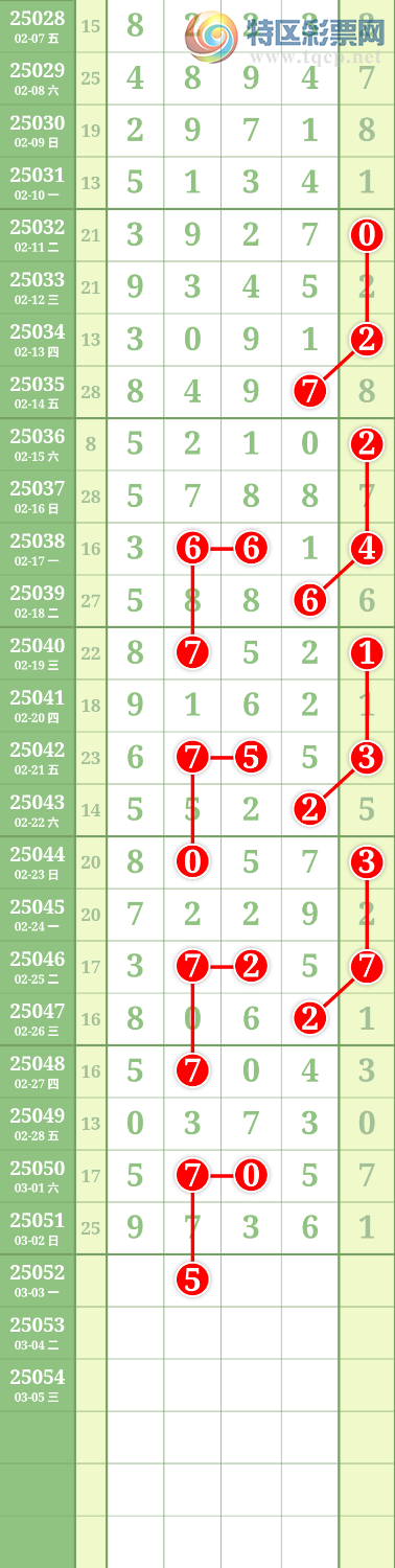 [������] 25052�ڣ����Ĺ� �ο�ͼ��434 / ����:���� / ����ID:1013680