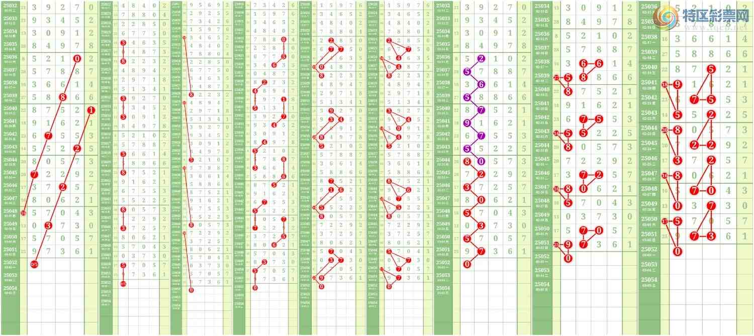 [������] 25052�ڣ����Ĺ� �ο�ͼ��666 / ����:���� / ����ID:1013680