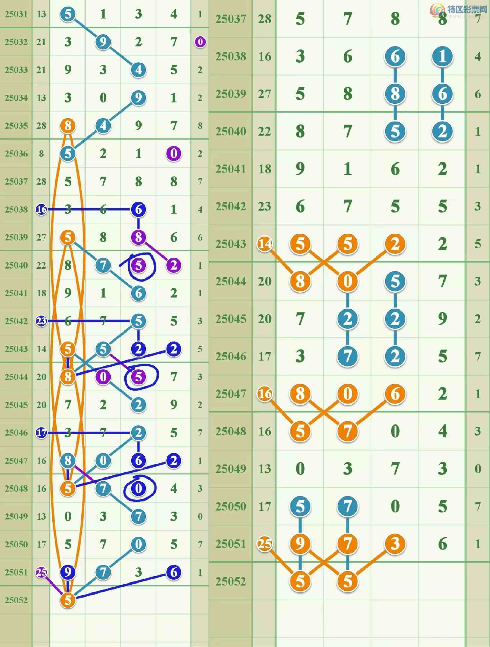 [������] 25052�ڣ��ڰ� �ο�ͼ��836 / ����:һ������ / ����ID:1013661