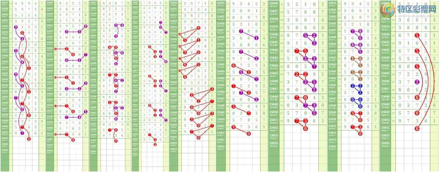 [������] 25052�ڣ����Ĺ� �ο�ͼ��249 / ����:���� / ����ID:1013680