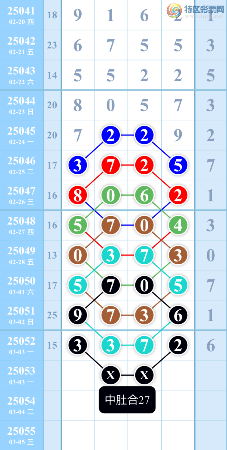 [������] 25053��:��ͼ�桿����833 / ����:��������ͼ / ����ID:1014226