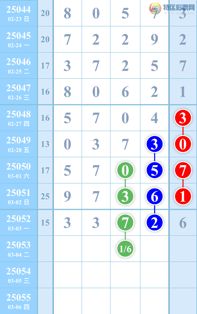 [������] 25053��:��ͼ�桿����666 / ����:��������ͼ / ����ID:1014226