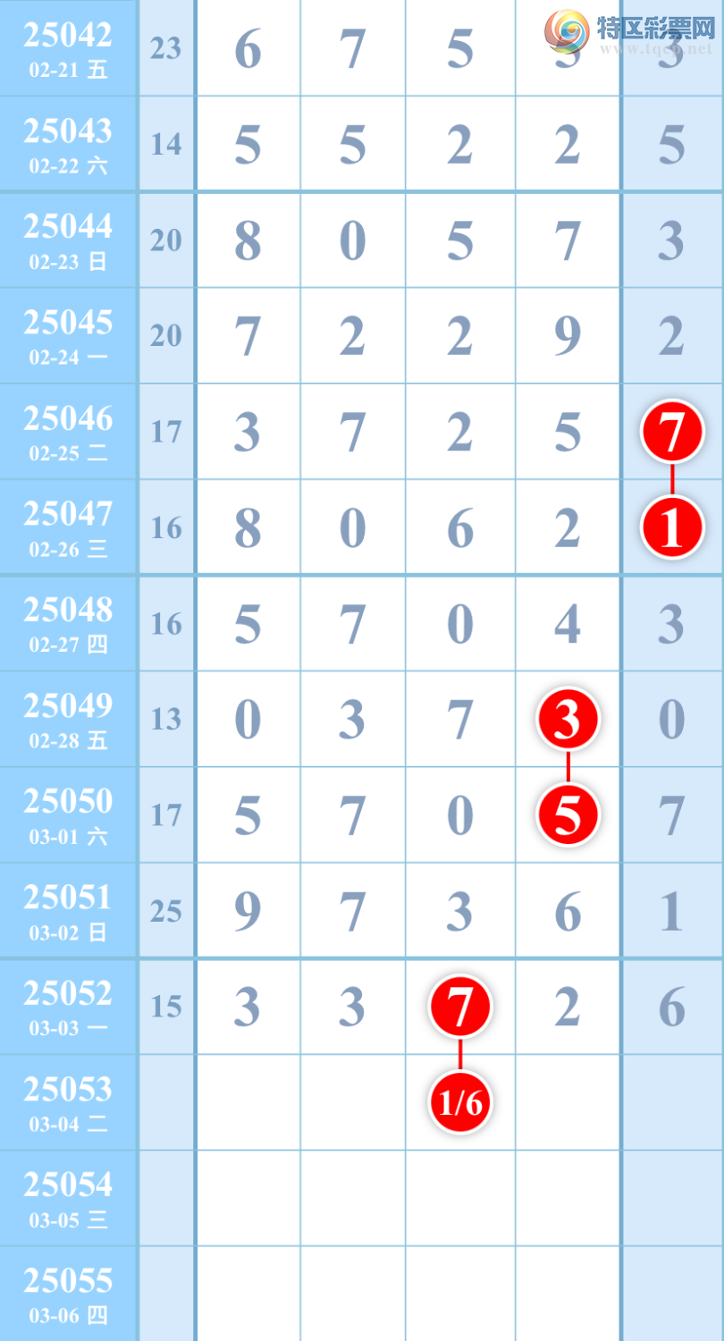 [������] 25053��:��ͼ�桿����743 / ����:��������ͼ / ����ID:1014226