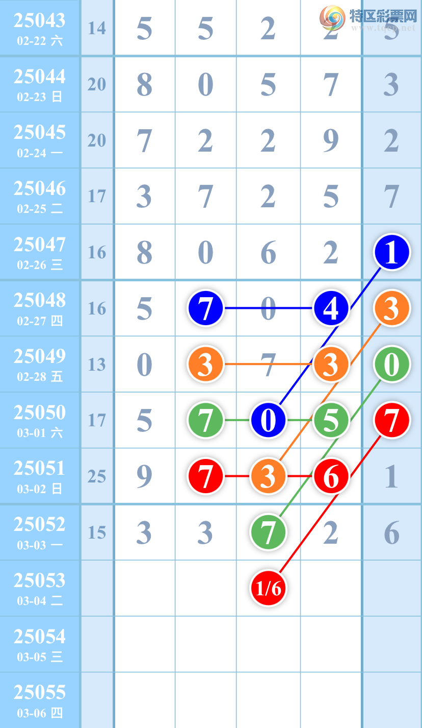 [������] 25053��:��ͼ�桿����662 / ����:��������ͼ / ����ID:1014226