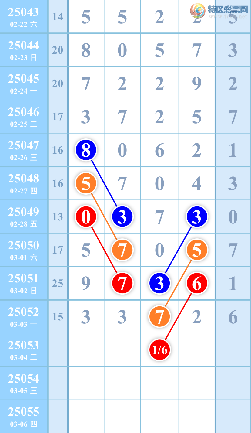 [������] 25053��:��ͼ�桿����650 / ����:��������ͼ / ����ID:1014226