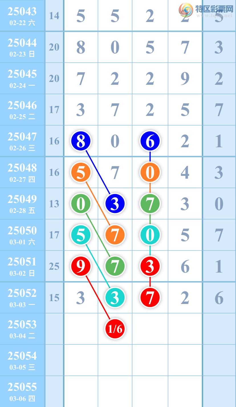 [������] 25053��:��ͼ�桿����873 / ����:��������ͼ / ����ID:1014226