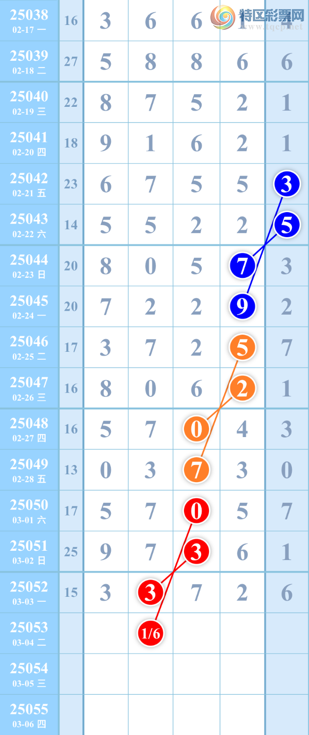 [������] 25053��:��ͼ�桿����165 / ����:��������ͼ / ����ID:1014226