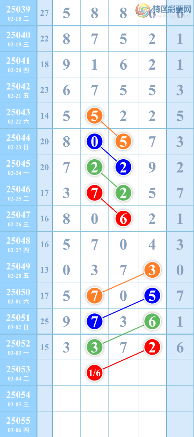 [������] 25053��:��ͼ�桿����187 / ����:��������ͼ / ����ID:1014226