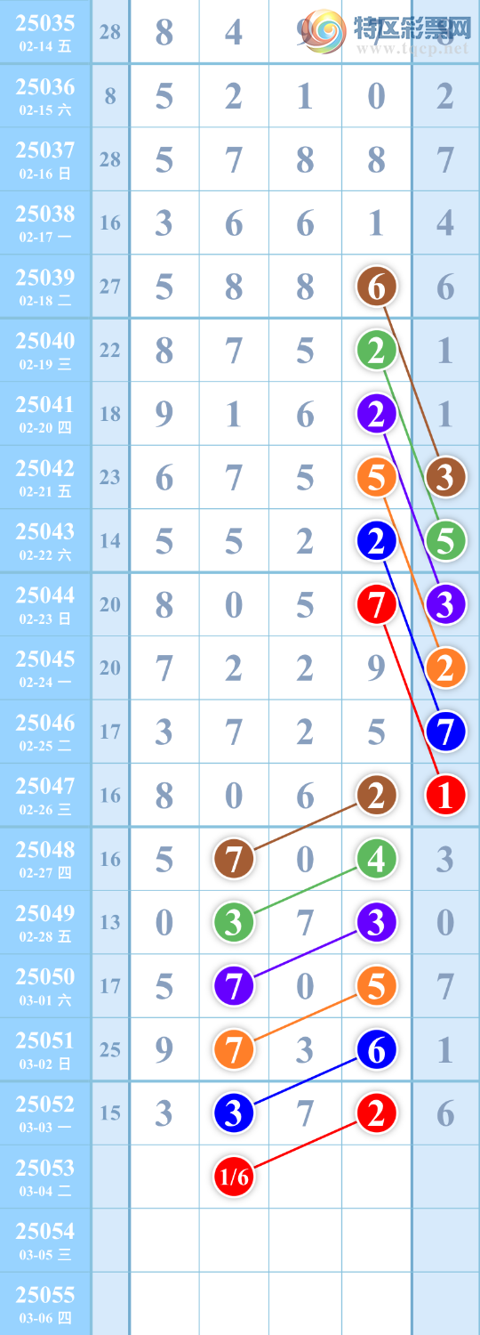 [������] 25053��:��ͼ�桿����111 / ����:��������ͼ / ����ID:1014226