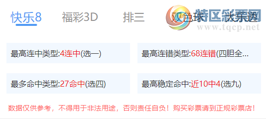 [����8] 25053�ڣ�������뵨��Ԥ��  ѡһ4����158 / ����:������� / ����ID:1014625