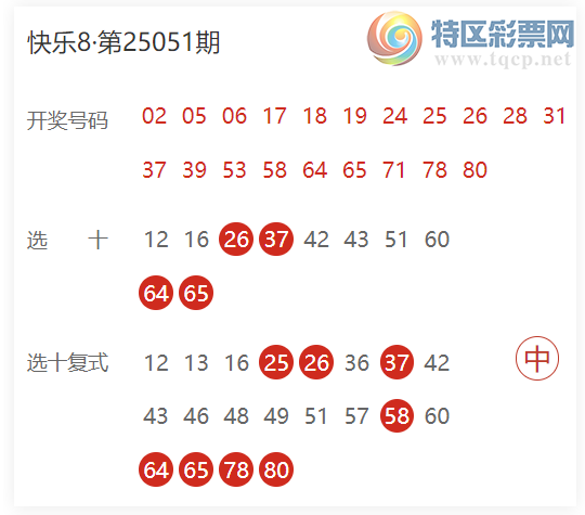 [����8] 25053�ڣ�������뵨��Ԥ��  ѡһ4����824 / ����:������� / ����ID:1014625