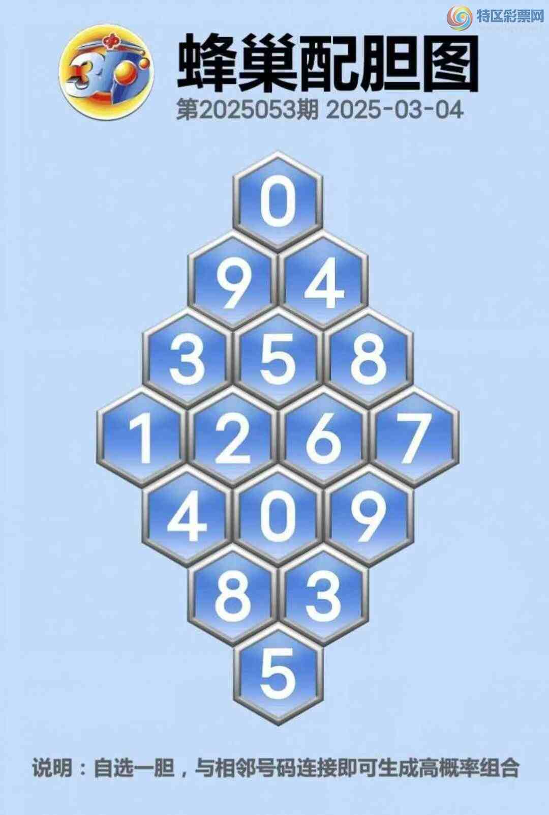 [����3D] 25053�ڣ���Ǯ���Σ�����Ԫ�������ա�568 / ����:��ˮ���� / ����ID:1014670