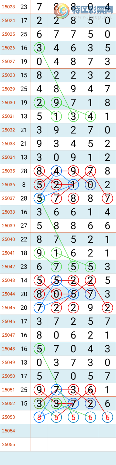 [] 25053ڣ5ο830 / :US56017 / ID:1014716