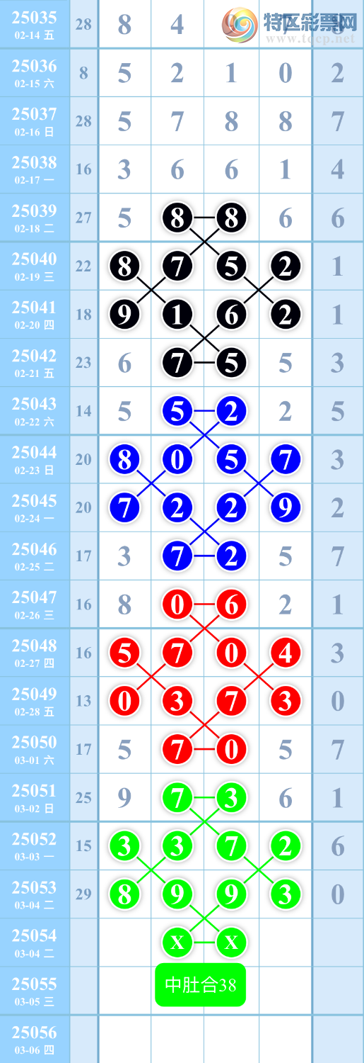[������] 25054��:���ɲο���ͼ�桿281 / ����:��������ͼ / ����ID:1014746