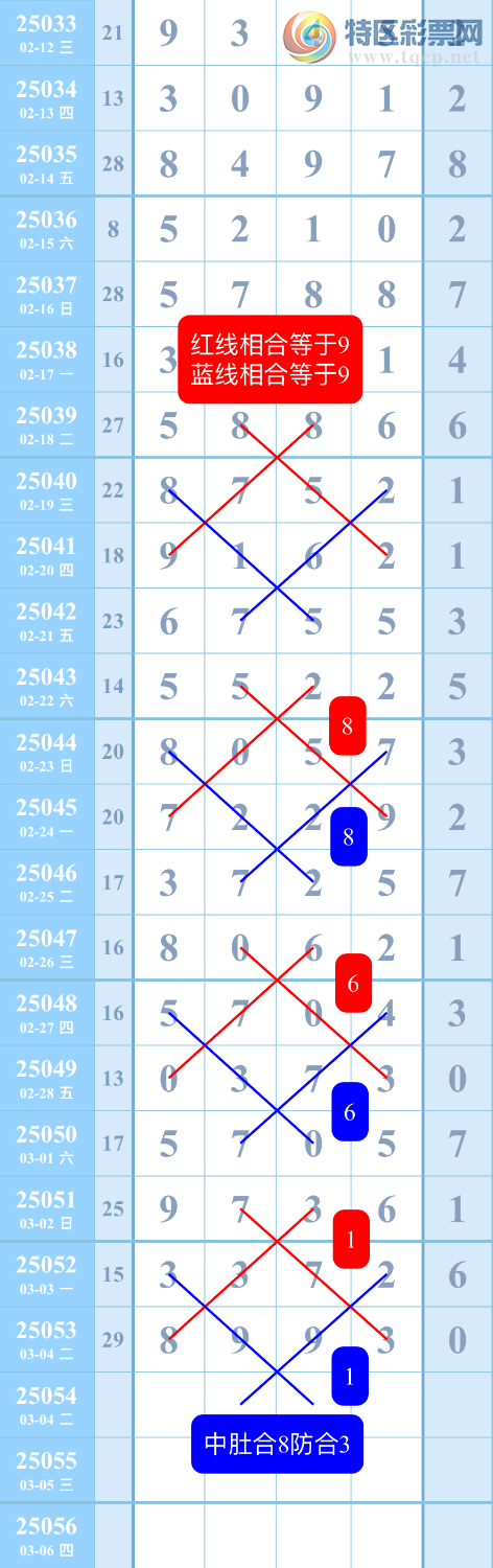 [������] 25054��:���ɲο���ͼ�桿638 / ����:��������ͼ / ����ID:1014746