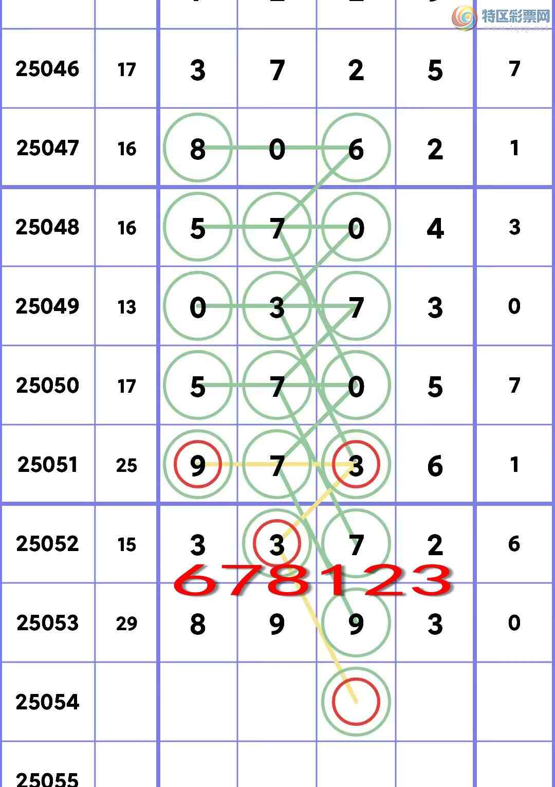 [������] 25054�ڣ�<ͷ+ͷβ>��V������222��ͷ������ͷβ8XX3����ͼ��]735 / ����:С���� / ����ID:1014876