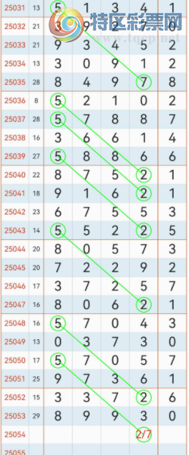 [������] 25054�ڣ�27ͷβ��β��ͼ�桿371 / ����:������� / ����ID:1014971