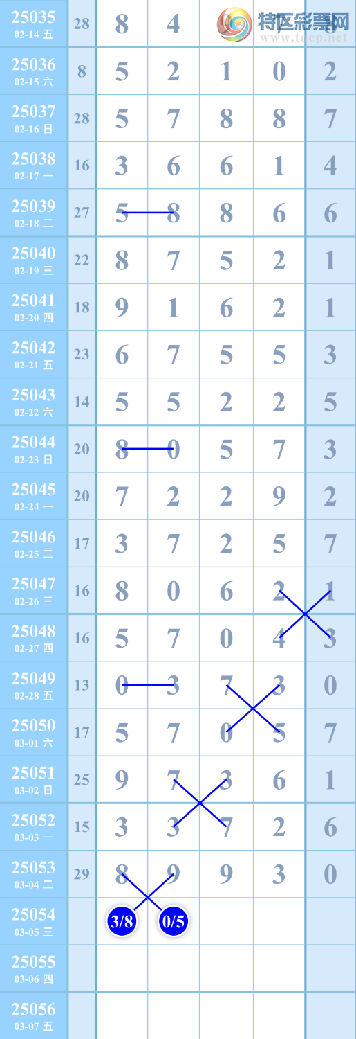 [������] 25054��:���ɲο���ͼ�桿578 / ����:��������ͼ / ����ID:1014746