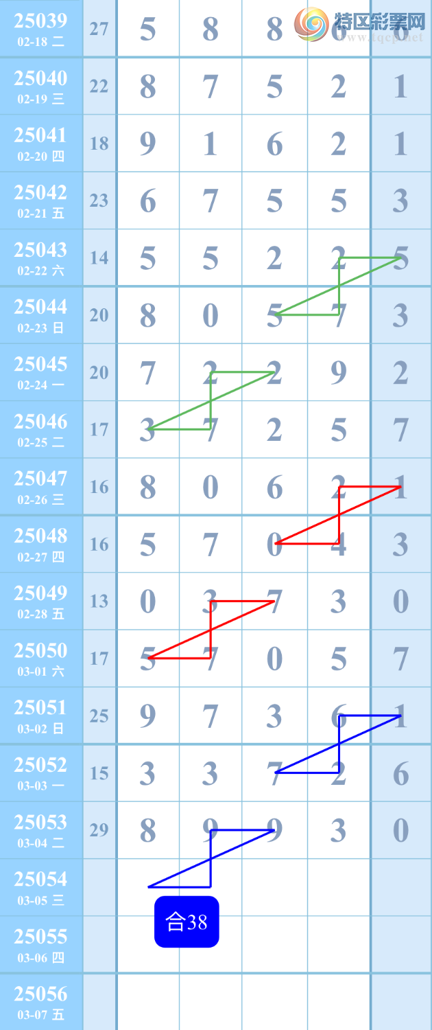 [������] 25054��:���ɲο���ͼ�桿118 / ����:��������ͼ / ����ID:1014746