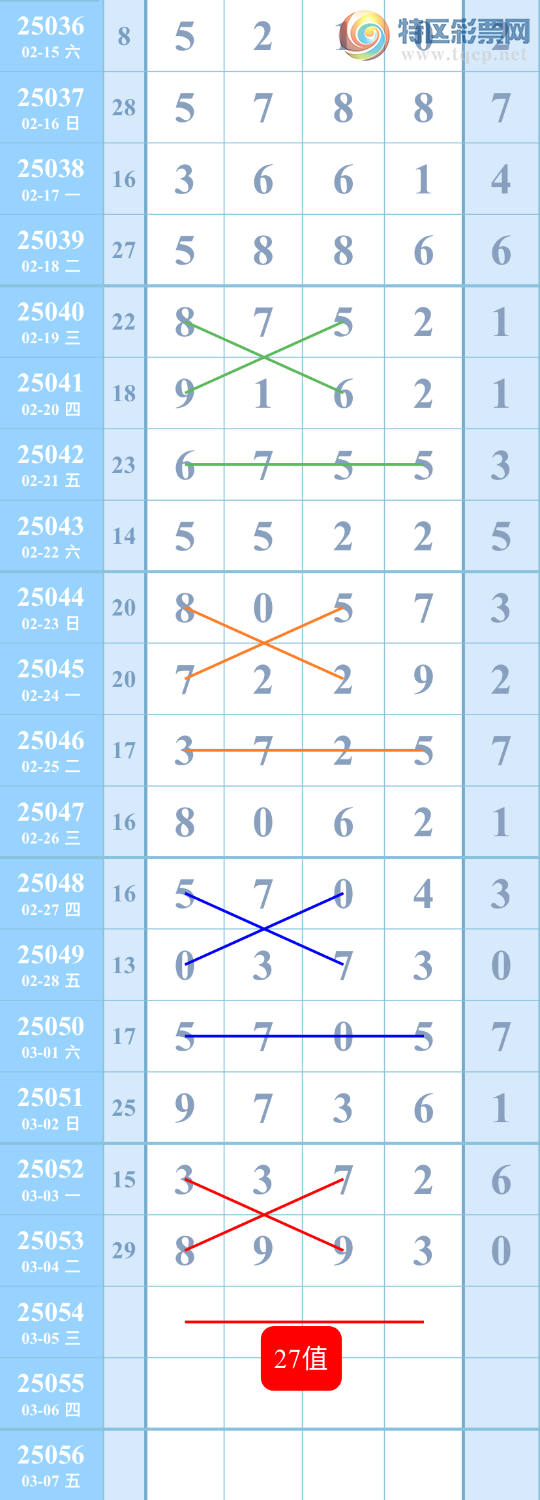 [������] 25054��:���ɲο���ͼ�桿541 / ����:��������ͼ / ����ID:1014746