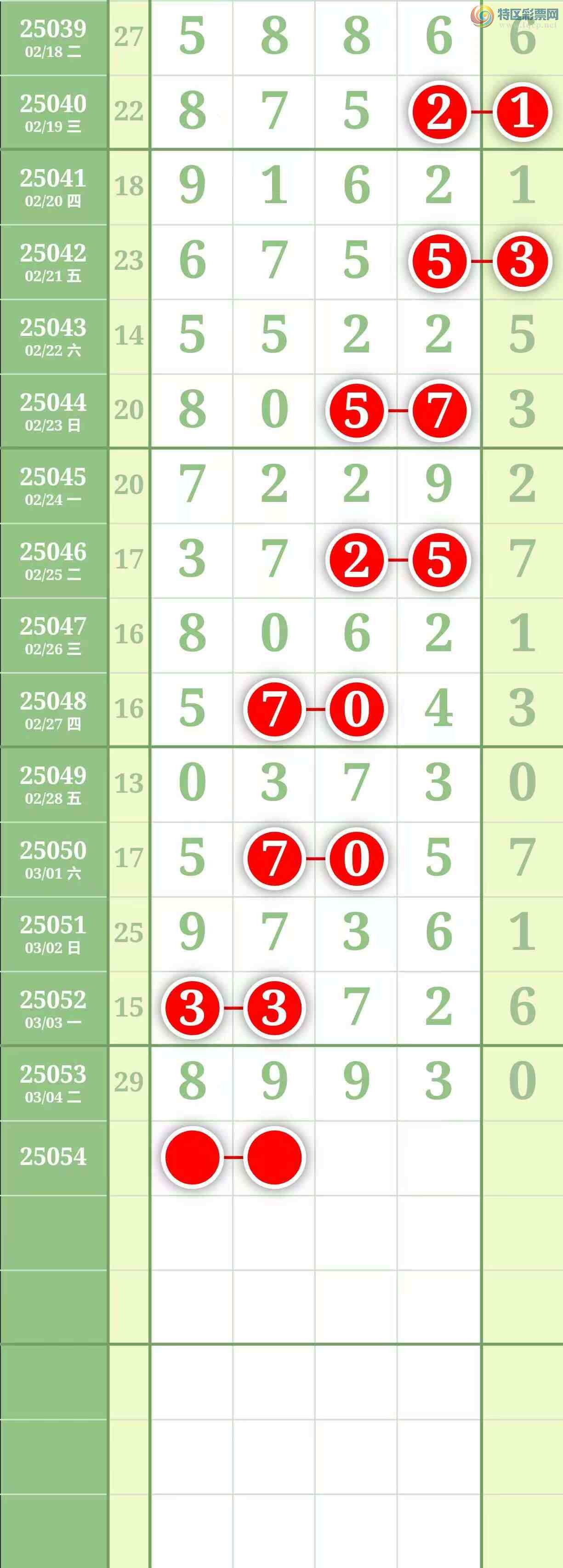 [������] 25055�ڣ��������������ͼ�桿947 / ����:������� / ����ID:1015291