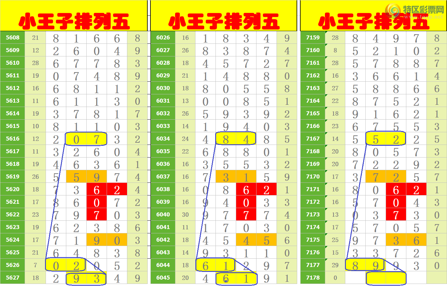 [������] 25055�ڣ�����ңС����ͼ�棡�����ա�140 / ����:A�wge���f39820 / ����ID:1015302