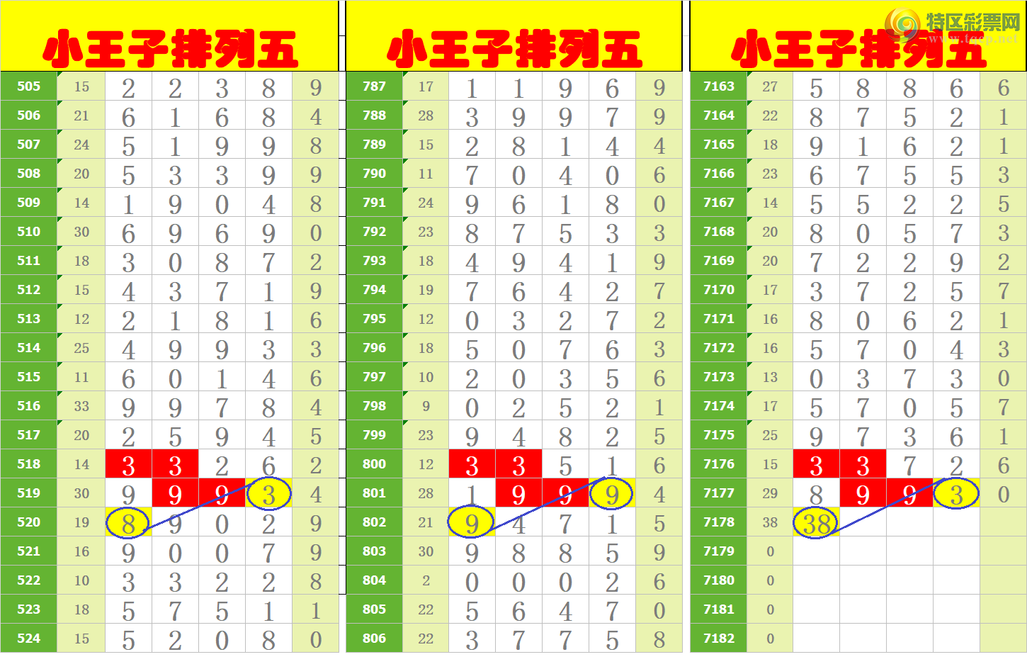 [������] 25055�ڣ�����ңС����ͼ�棡�����ա�30 / ����:A�wge���f39820 / ����ID:1015302