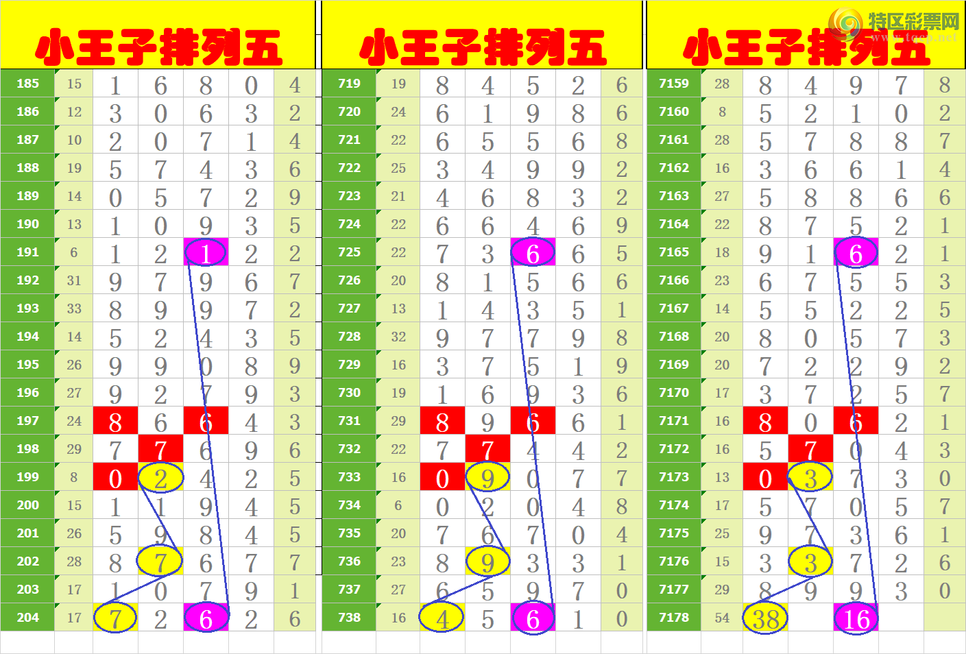 [������] 25055�ڣ�����ңС����ͼ�棡�����ա�290 / ����:A�wge���f39820 / ����ID:1015302