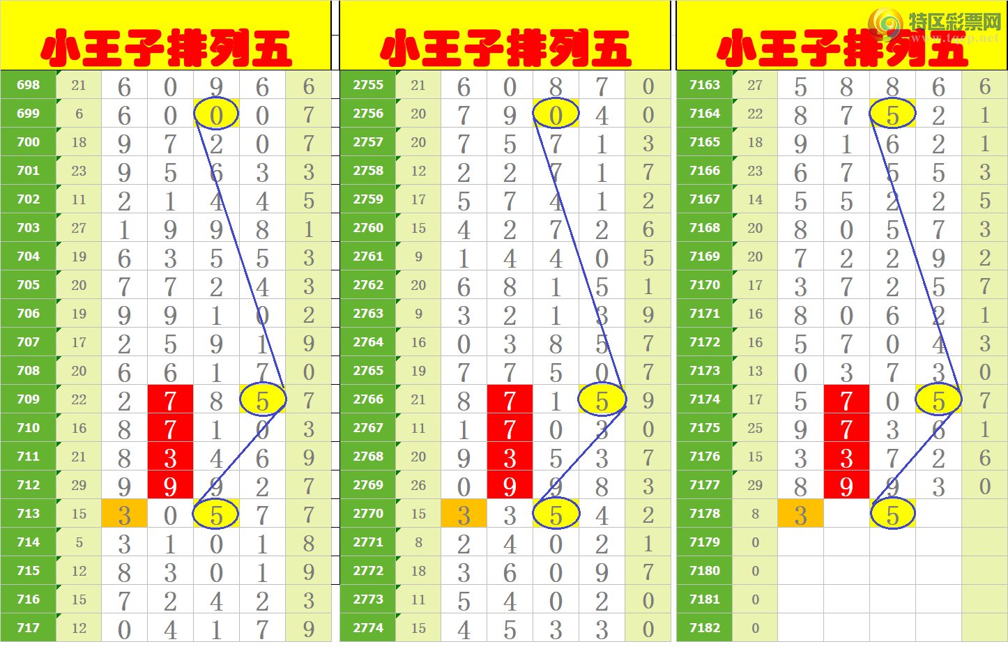 [������] 25055�ڣ�����ңС����ͼ�棡�����ա�484 / ����:A�wge���f39820 / ����ID:1015302